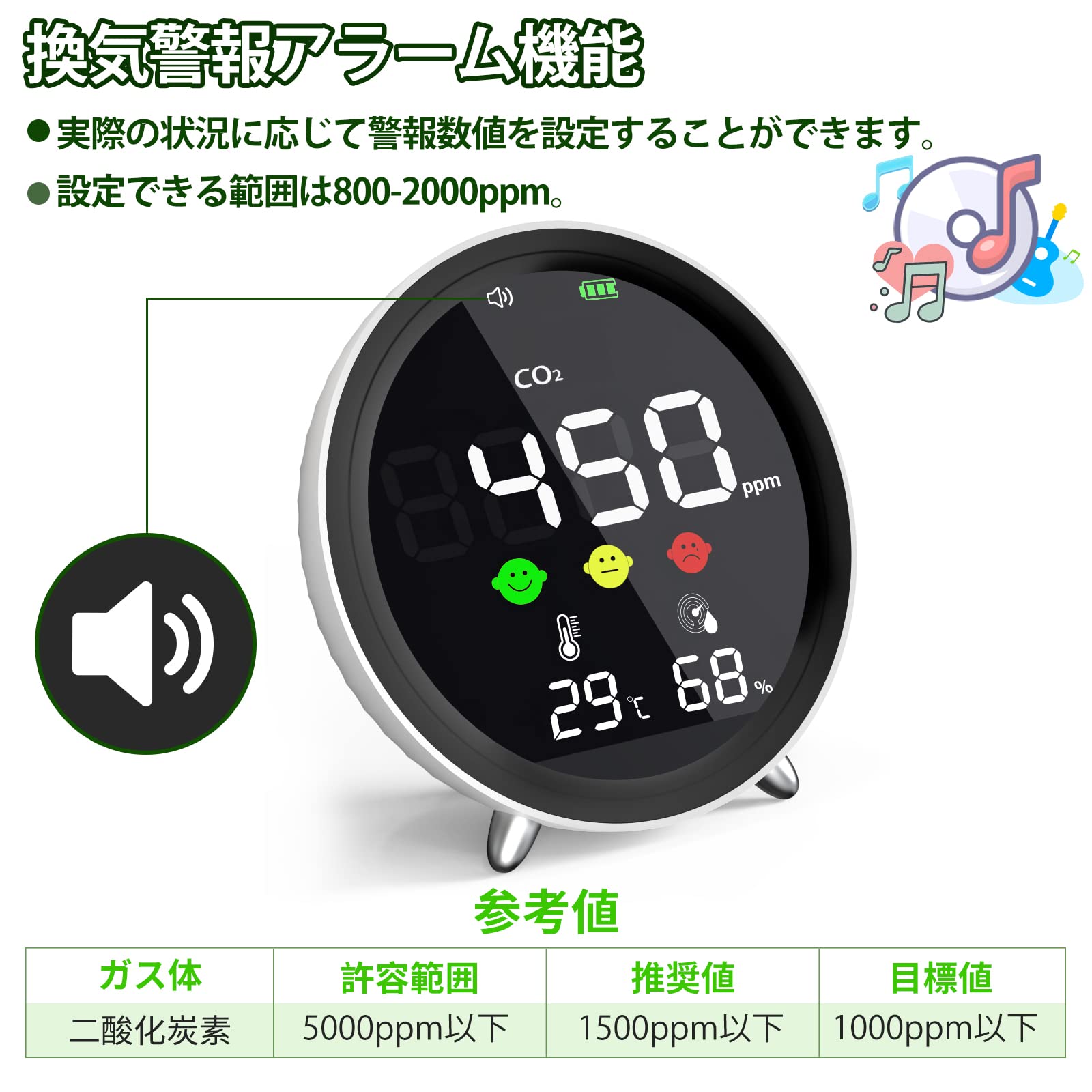 二酸化炭素濃度測定器 NDIR方式 温度/湿度測定機能付き 警報アラーム Amazon | CO2測定器 NDIR方式 二酸化炭素濃度計 高精度 CO2